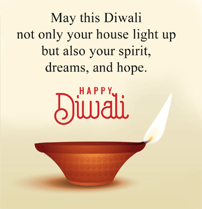 Diwali Wishes GIF